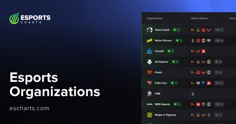 top-20-esports-teams-to-follow_1.png